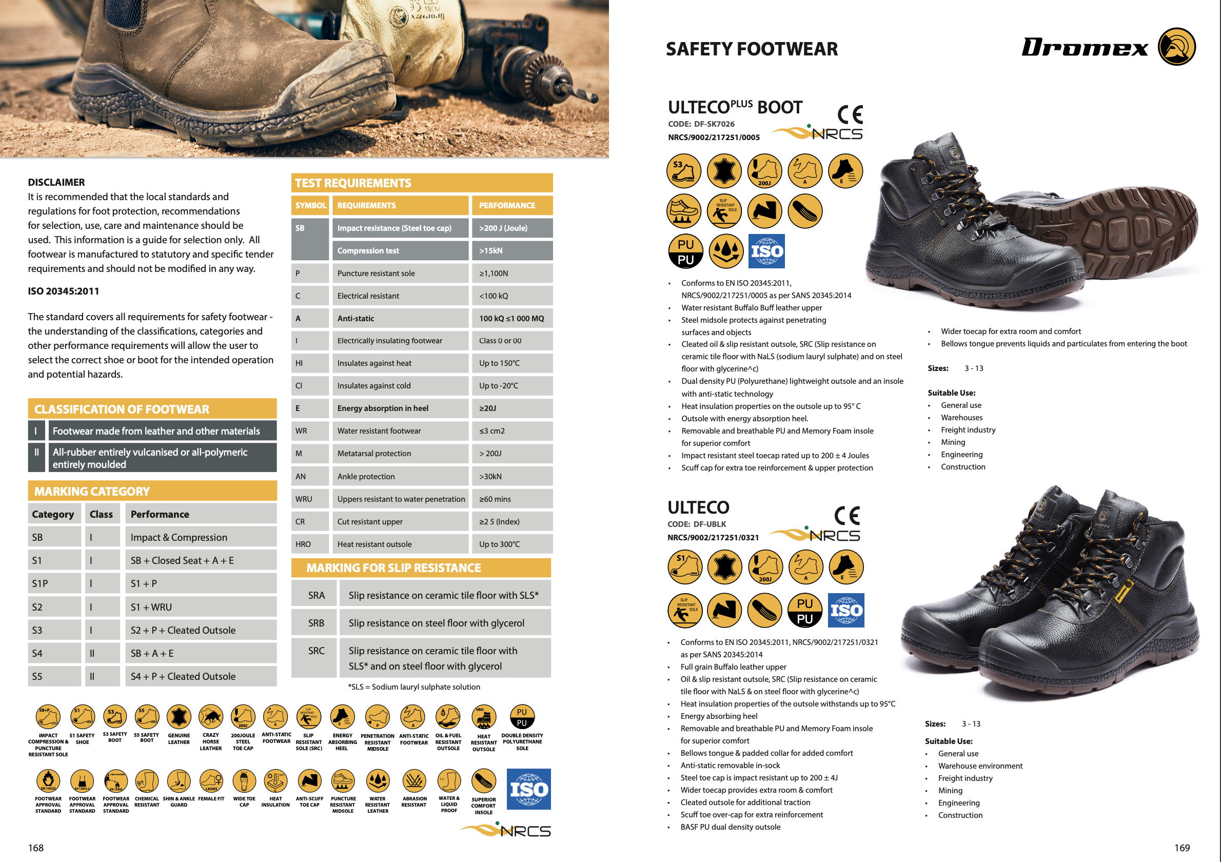 Footwear